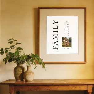 Elegante Minimalistische Familie Foto 6 Geboorteja Poster