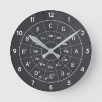 Elegante moderne muzikale cirkel van vijfden voor
