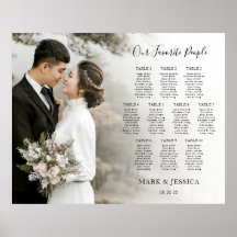 Elegante trouwtafel 10 zitplaatsenkaart met foto
