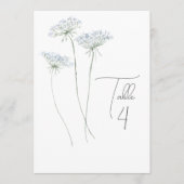 Elegante Waterverf Blauwe Bloemen Tafelnummer (Voorkant)