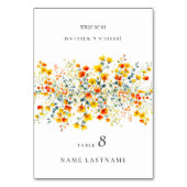 Elegante Waterverf Wild Flowers Bloemen Bloemen Br Kaart (Voorkant)