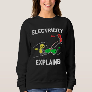 Elektriciteit uitgelegd Ohm Volt Ampère Elektrotec Trui