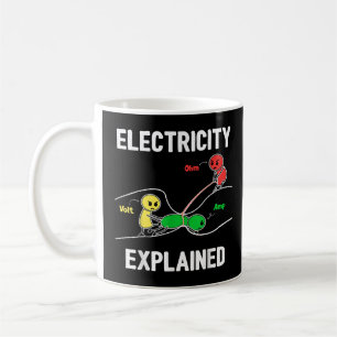 Elektriciteit verklaard Ohm volt ampère-elektricie Koffiemok