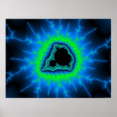 Elektrisch Storm Poster (Voorkant)