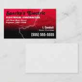 Elektrisch Visitekaartje (Voorkant / Achterkant)