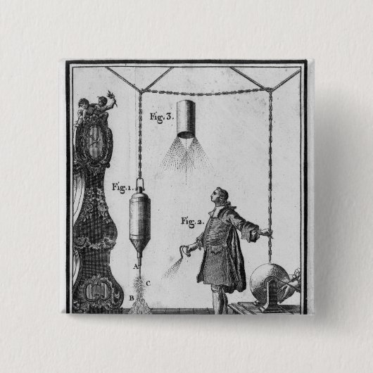 Elektrische afvoer van carrosserieën vierkante button 5,1 cm (Voorkant)