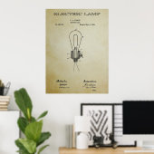 ELEKTRISCHE LAMP PATENT 3 - 1882 POSTER (Thuiskantoor)