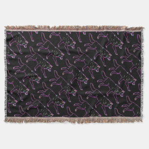 Elektrische wolf deken