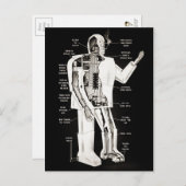  Elektro Robot Design Briefkaart (Voorkant / Achterkant)