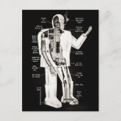  Elektro Robot Design Briefkaart (Voorkant)