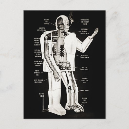  Elektro Robot Design Briefkaart (Voorkant)