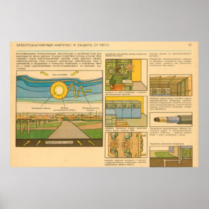 elektromagnetische puls en bescherming tegen elekt poster