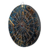 Elektronisch circuit Dartboard Dartbord (Voorkant Rechts)