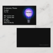 Elektronische Visitekaartjes (Voorkant / Achterkant)