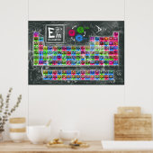ELEMASTERS - Poster de tableau périodique 24"x36" (Cuisine)