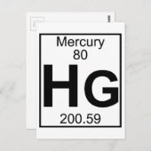 Element 080 - Hg - Kwik (volledig) Briefkaart (Voorkant / Achterkant)