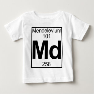Element 101 - Md - Mendelevium (volledig)