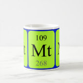 Element 109 mok - Meitnerium (Center)