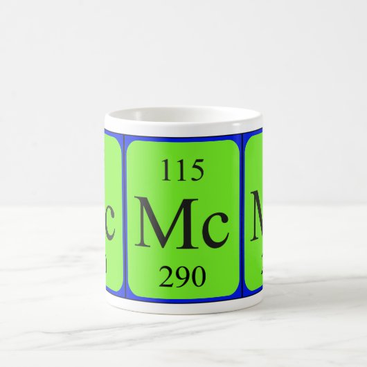 Element 115 mok - Moscovium (Center)