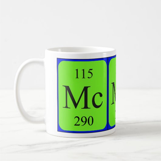 Element 115 mok - Moscovium (Links)