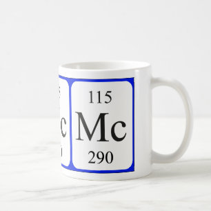 Element 115 witte mok - Moscovium
