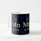 Element 25 mok - Mangaan (Voorkant links)