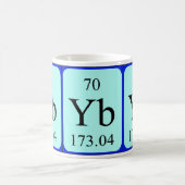 Element 70 mok - Ytterbium (Center)