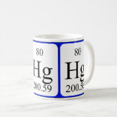 Element 80 witte mok - Kwik (Voorkant rechts)