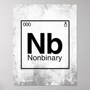 Element NB - Niet-binaire periodiek systeem Poster