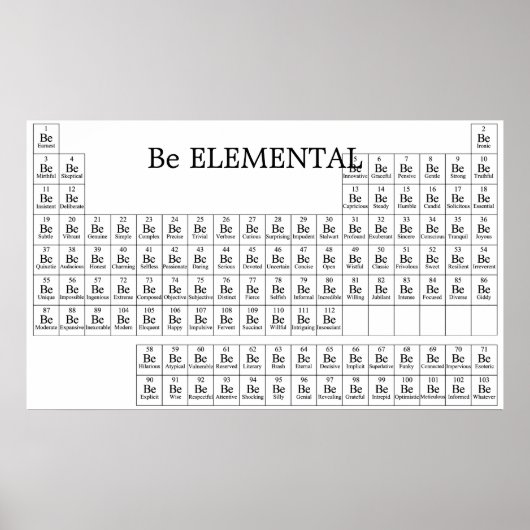 ELEMENTAAL afdrukken Poster (Voorkant)