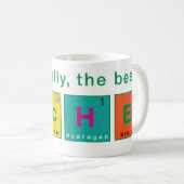 Elementair de beste koffiemok (Voorkant rechts)