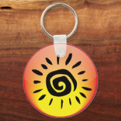 Elementair Sleutelhanger (Voorkant)