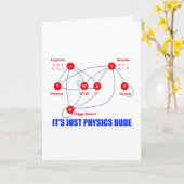 Elementaire deeltjes van de Fysica Higgs Boson Qua Kaart (Gele Bloem)