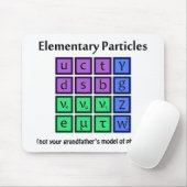 Elementaire deeltjesfysica Mousepad Muismat (Met muis)