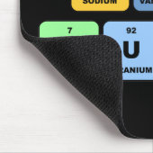 Elementaire Navy Nukes Muismat (Hoek)