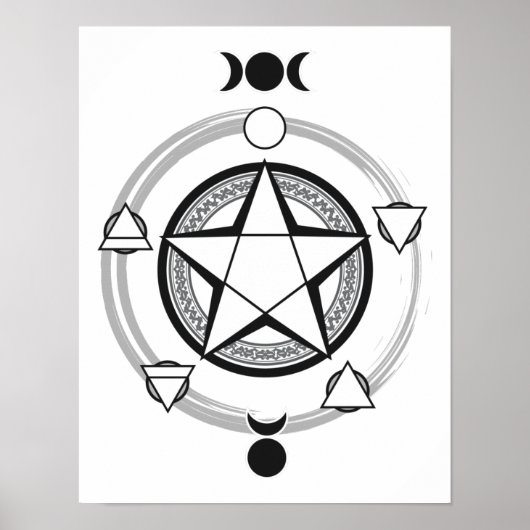 Elementaire Pentagram Afdrukken Poster (Voorkant)
