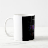 Elementaire spectra-Mok Koffiemok (Links)