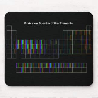 Elementaire spectra Mousepad Muismat