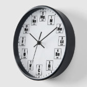 Elementen atoomnummerde periodieke klok (Hoek)