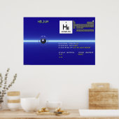 Elementen - helium poster (Keuken)