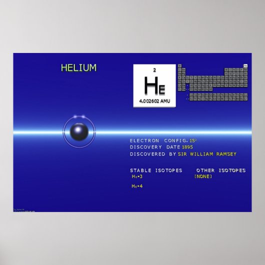 Elementen - helium poster (Voorkant)