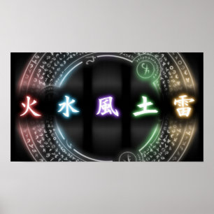 Elementen Poster