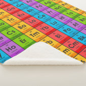 Elementen van de Periodic Table Sherpa Blanket Deken (3/4)