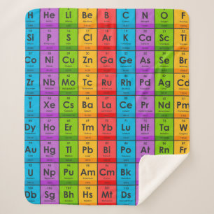 Elementen van de Periodic Table Sherpa Blanket Sherpa Deken