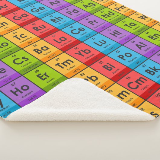 Elementen van de Periodic Table Sherpa Blanket Sherpa Deken (3/4)