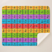 Elementen van de Periodic Table Sherpa Blanket Sherpa Deken (Voorkant (horizontaal))
