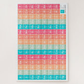 Elementen van de periodieke tabel 1014 delen legpuzzel (Verticaal)