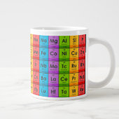 Elementen van de periodieke tabel extra grote beker (Rechts)