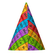 Elementen van de periodieke tabel feesthoedjes (Achterkant)