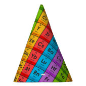 Elementen van de periodieke tabel feesthoedjes (Rechts)
